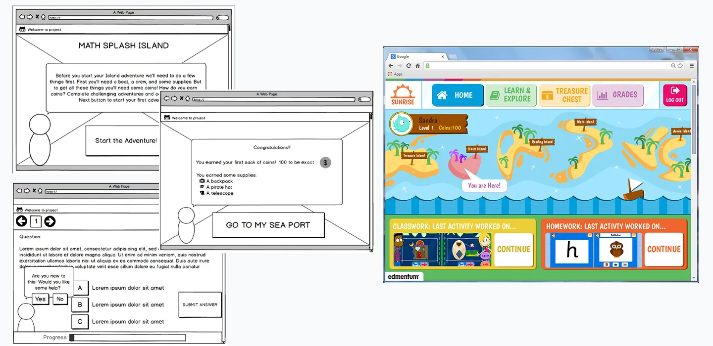 Grayscale wireframes of a K-2 math island activity flow beside a colorful concept screen of a learning path laid out as an island map.